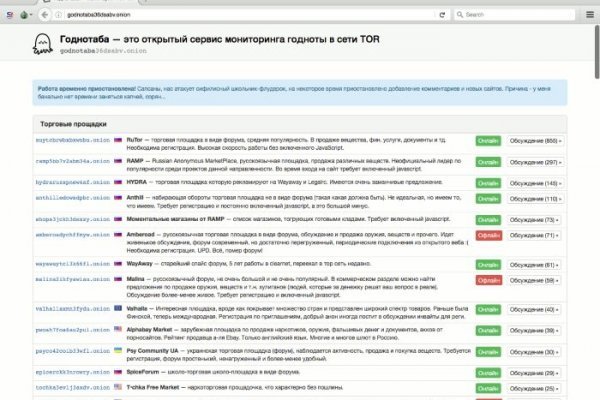 Darknet как войти