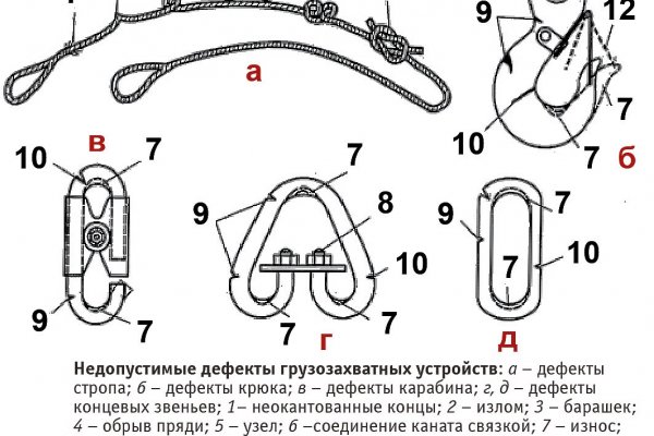 Как зайти в кракен с айфона