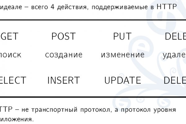 Кракен открылся