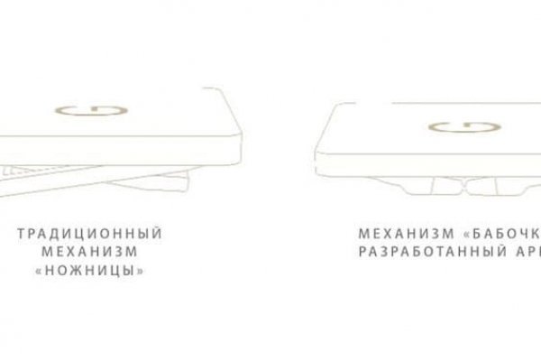 Кракен сайт вход kraken torion