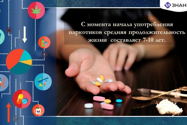 Кракен бошки